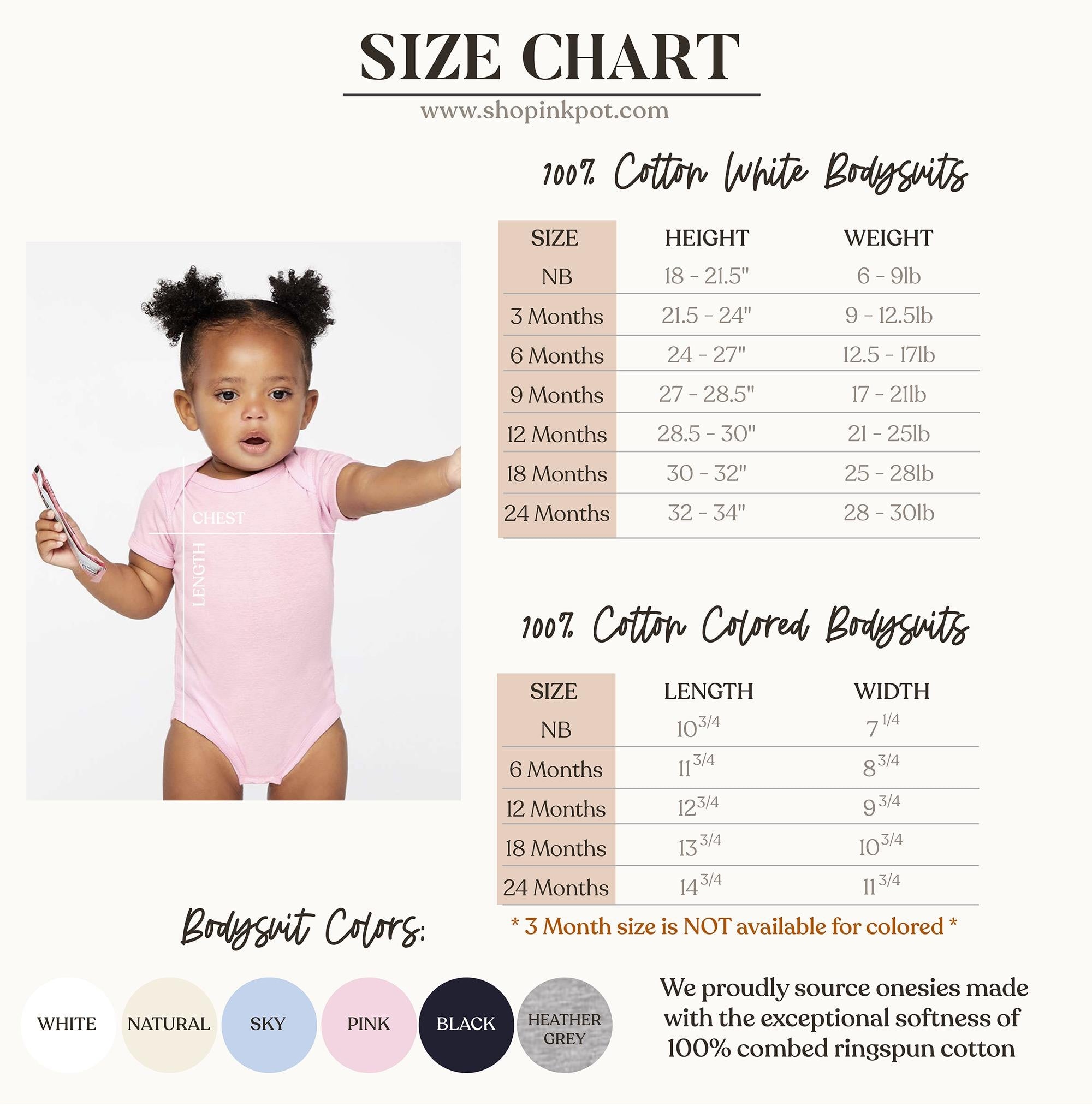 Custom Protected By Bodysuit | Protected By Pets, Newborn Outfit, Gift for Baby, Dog Brother, Baby Announcement,Cat Portrait,New Best Friend