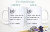 Dad Definition Mug
