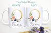 Personalized Name Initial on Mug